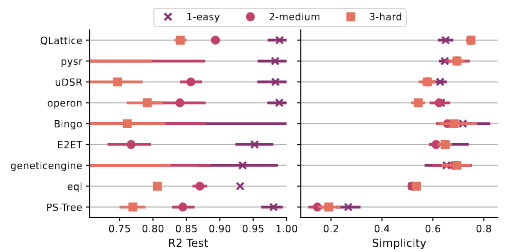 srbench24.png